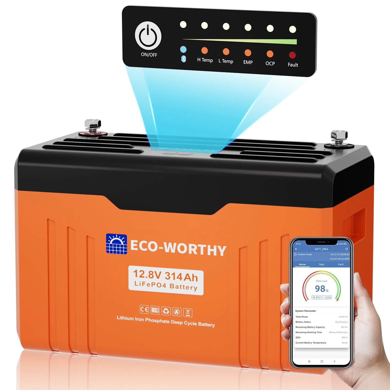 Monthly Deals on Solar Power Products