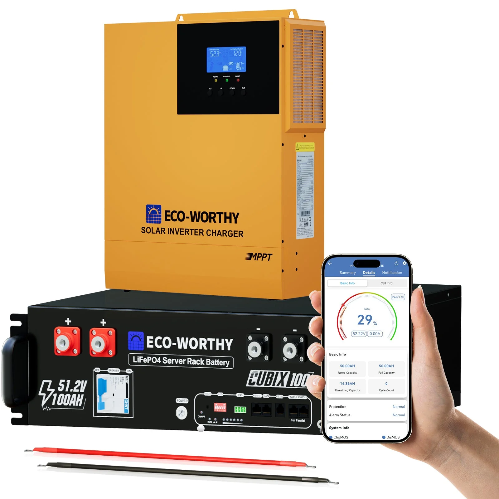 Your Home Solution